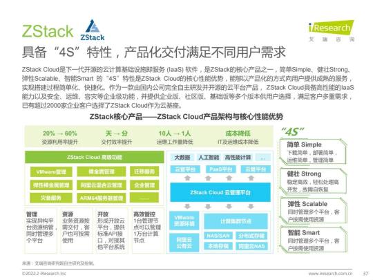 ZStack入選《2022年中國開源軟件產(chǎn)業(yè)研究報告》