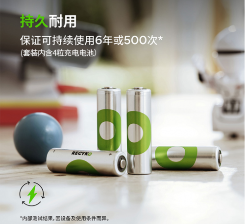 Recyko綠再充電電池：“十分充”新技術(shù)呵護(hù)春節(jié)親子時(shí)光