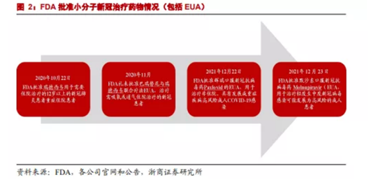 博眾投資：防疫概念再度發(fā)力，重視疫情催化下的板塊機會！