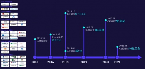 行云集團成功入選“2021年中國最具投資價值企業(yè)TOP30”