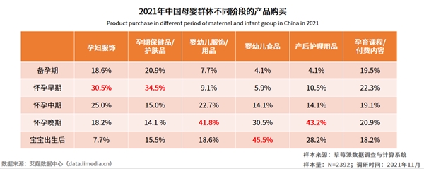 效率育兒成為母嬰群體重要訴求 頭部母嬰平臺(tái)專業(yè)性價(jià)值凸顯