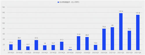 數(shù)據(jù)標(biāo)注下半場：PLG模式下的增長飛輪丨曼孚科技