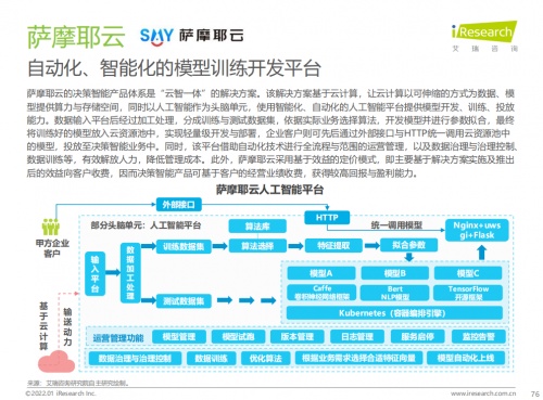 艾瑞發(fā)布新報(bào)告，薩摩耶云入選AI產(chǎn)業(yè)圖譜和優(yōu)秀案例