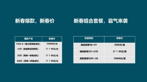 集成灶好不好？來(lái)集成灶十佳品牌森歌搶2022爆款福利組合