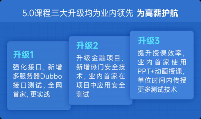 傳智教育軟件測(cè)試學(xué)科再度升級(jí)，畢業(yè)生薪資及就業(yè)率持續(xù)攀升