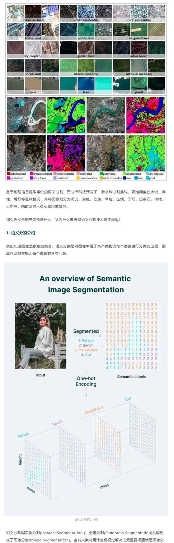 百分點(diǎn)科技：基于計(jì)算機(jī)視覺的語義分割技術(shù)如何在水域監(jiān)控上發(fā)揮作用