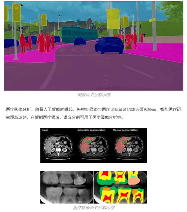 百分點(diǎn)科技：基于計(jì)算機(jī)視覺的語義分割技術(shù)如何在水域監(jiān)控上發(fā)揮作用