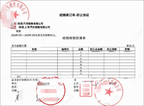 汽車行業(yè)電子簽應(yīng)用匯總：30+場景覆蓋全產(chǎn)業(yè)鏈簽署需求