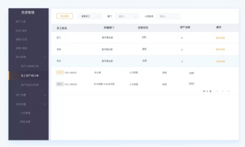 云之家助力企業(yè)物資現(xiàn)代化管理