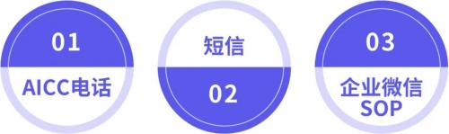 企業(yè)微信管理系統(tǒng)探馬SCRM聚焦私域，助力企業(yè)企微增粉