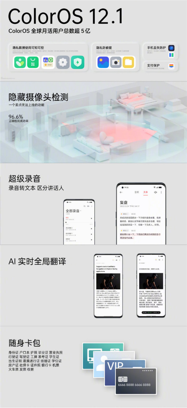 首次搭載自研芯片馬里亞納X，OPPO Find X5系列正式發(fā)布