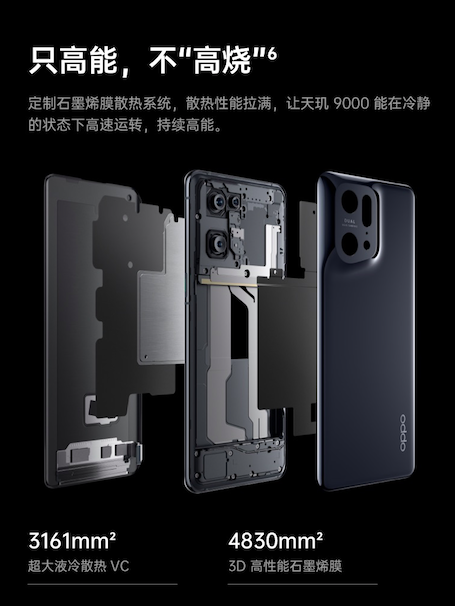 OPPO Find X5 Pro天璣版正式發(fā)布，首發(fā)天璣9000，強(qiáng)大性能、能效震撼全場！