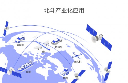 六分科技完成6.2億元B輪融資，加速高精度定位技術(shù)研發(fā)和市場拓展