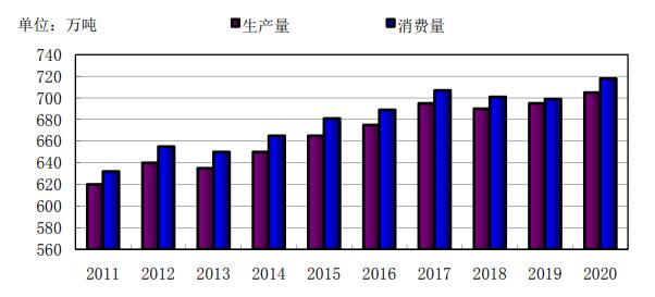 在數(shù)睿數(shù)據(jù)nextionBI發(fā)布會上，企業(yè)展示了對數(shù)據(jù)分析的深度理解