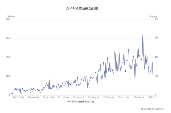 博眾投資：房地產(chǎn)政策松綁，我們可以入手首套房嗎？