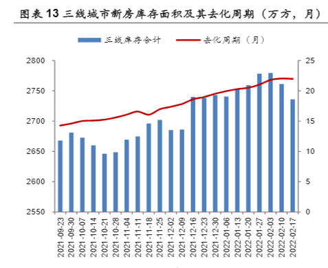 博眾投資：房地產(chǎn)政策松綁，我們可以入手首套房嗎？