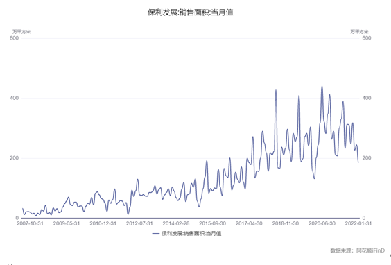 博眾投資：房地產(chǎn)政策松綁，我們可以入手首套房嗎？