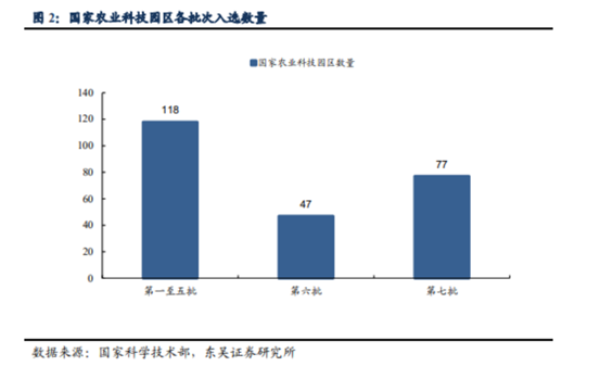 博眾投資：鄉(xiāng)村振興在路上，賦能數(shù)字鄉(xiāng)村崛起！