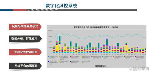 聯想助力按下“快捷鍵”，浙能跑出智能化轉型“加速度”