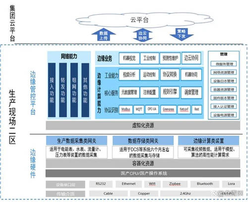 聯想助力按下“快捷鍵”，浙能跑出智能化轉型“加速度”