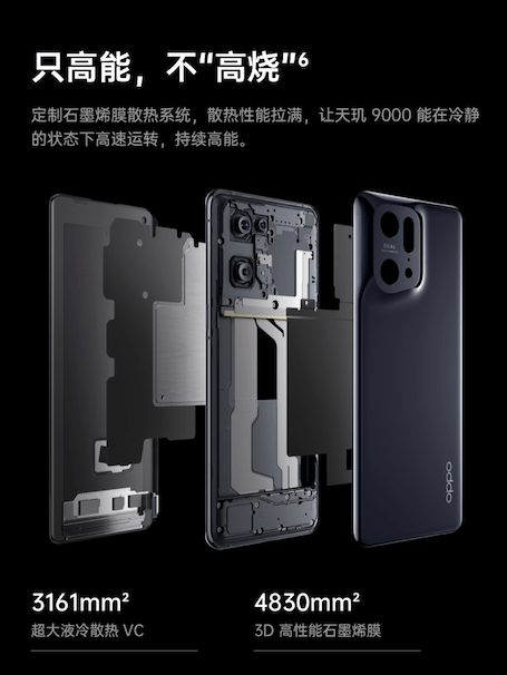 OPPO Find X5 Pro天璣版首發(fā)搭載天璣9000，超強實力定義旗艦手機新標準