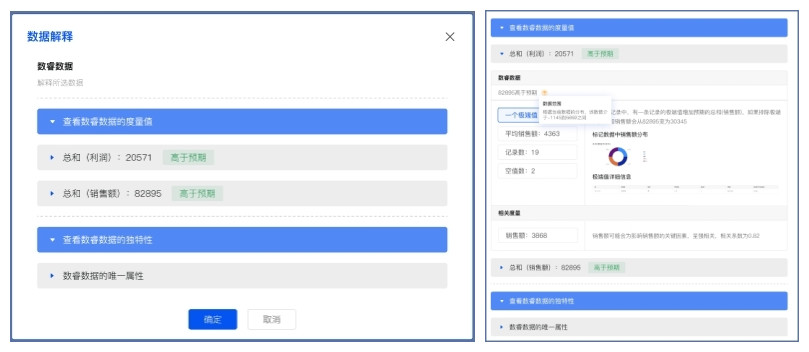 下一代BI有何不同，從數(shù)睿數(shù)據(jù)nextionBI數(shù)據(jù)解讀能力