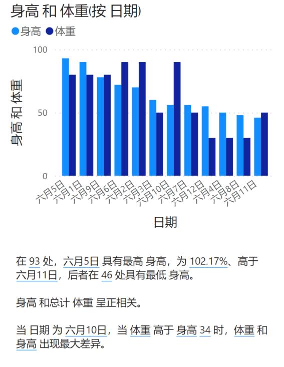 下一代BI有何不同，從數(shù)睿數(shù)據(jù)nextionBI數(shù)據(jù)解讀能力