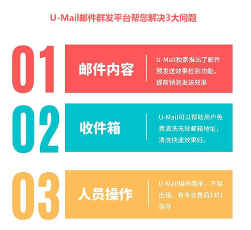 郵件群發(fā)總是失??？U-Mail郵件群發(fā)幫你搞定