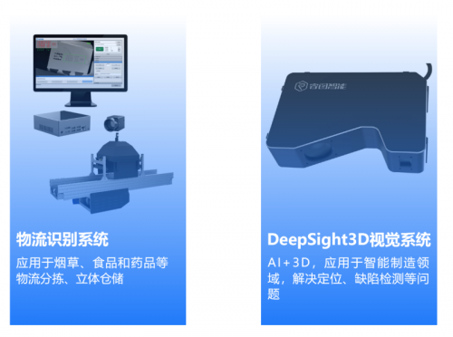 機(jī)器視覺(jué)產(chǎn)品提供商“睿圖智能”完成Pre-A輪戰(zhàn)略投資