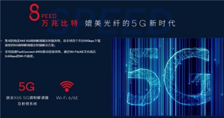 5G商用第三年，高通全新一代驍龍8帶給我們?cè)趺礃拥男麦w驗(yàn)？