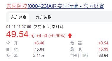 再換帥，70后全面上位，東阿阿膠今立漲停