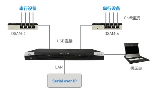 想成為IT運(yùn)維時(shí)間管理大師？羅格朗為您支招！