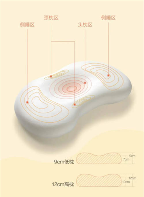 趣睡科技推出麻薯枕，小米有品開售受年輕人追捧