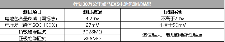 威馬汽車成立于2015年，公司名稱來自德國世界冠軍（Weltmeister）