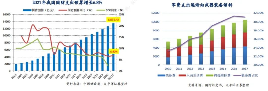 哈工智能“機(jī)器人技術(shù)+ 數(shù)字孿生”，加碼智造升級！