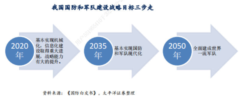 哈工智能“機(jī)器人技術(shù)+ 數(shù)字孿生”，加碼智造升級！