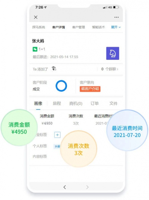 企業(yè)微信SCRM探馬助力企業(yè)搭建積分商場，促進(jìn)業(yè)績增長