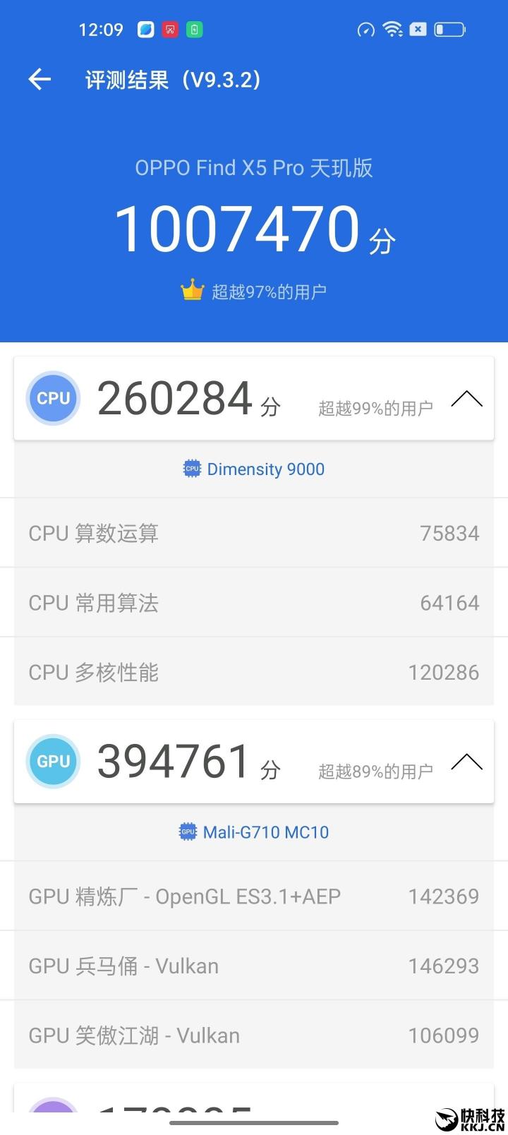 媒體正式公布OPPO Find X5 Pro天璣版跑分！百萬(wàn)分上下天璣9000表現(xiàn)不俗！