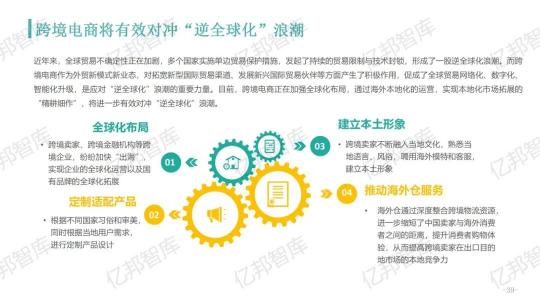 驗證2021，億邦智庫發(fā)布《2021跨境電商金融服務報告》