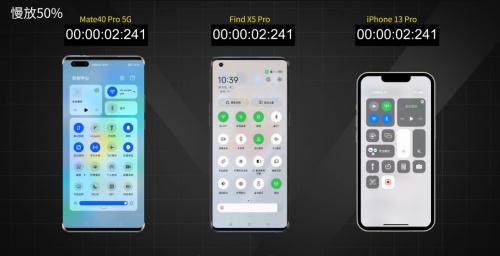 【實(shí)驗(yàn)室】安卓與iOS性能全方位PK，能打得過(guò)嗎？