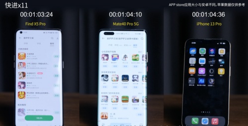 【實(shí)驗(yàn)室】安卓與iOS性能全方位PK，能打得過(guò)嗎？