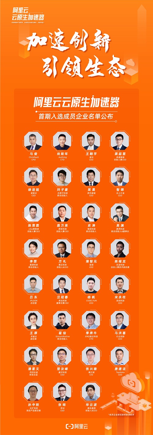 31家企業(yè)入選阿里云首期云原生加速器，共建云原生行業(yè)新生態(tài)