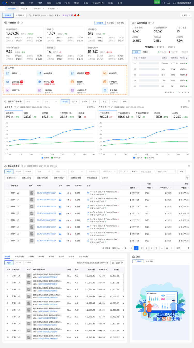 跨境電商積加ERPDashboard，集數(shù)據(jù)分析+業(yè)務(wù)操作于一體 簡(jiǎn)單易用、數(shù)據(jù)準(zhǔn)確