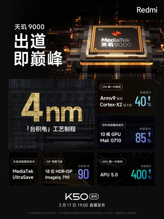 Redmi K50超大杯性能釋放，天璣9000加持，跑分104萬！原神60分鐘59幀！