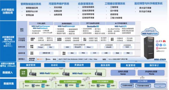 增產(chǎn)能、加儲備......能源行業(yè)的小目標(biāo)，你實(shí)現(xiàn)了幾個？