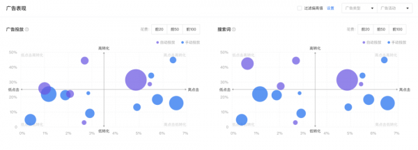 亞馬遜ERP積加3招開啟高效遠(yuǎn)程辦公，爆單大賣一往無前