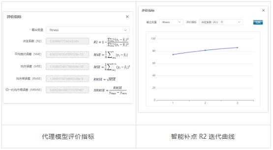 性能更優(yōu)化，天洑軟件智能優(yōu)化AIPOD 2022R1版本正式發(fā)布