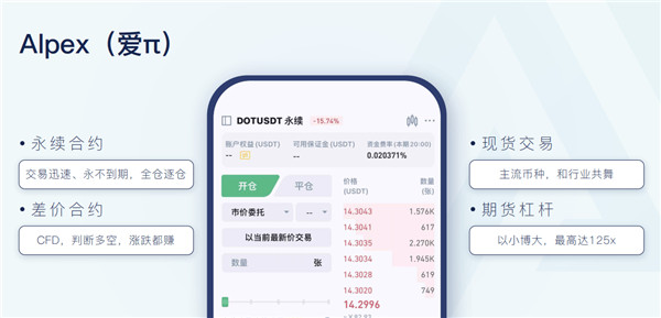 合約新勢力：Alpex（愛π）強(qiáng)勢推出永續(xù)合約全倉模式