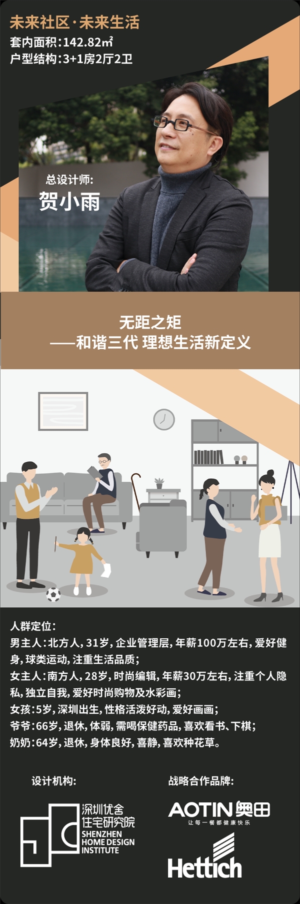 未來社區(qū)丨奧田集成灶助力深圳國際住宅展，用創(chuàng)新透視品質(zhì)家居生活！