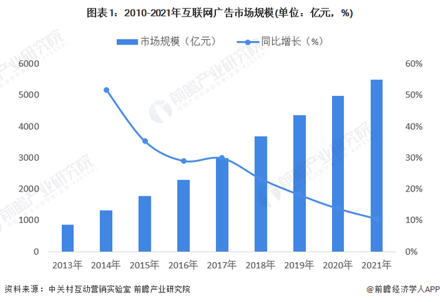 “3.15”晚會再曝強行彈廣告亂象 榮耀智慧屏踐行開關(guān)機無廣告獲消費者信任